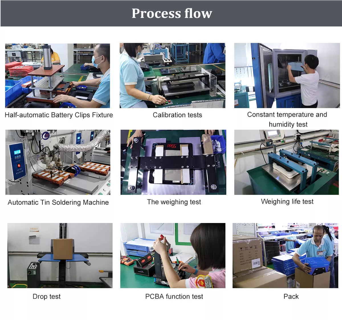 How to produce food scale