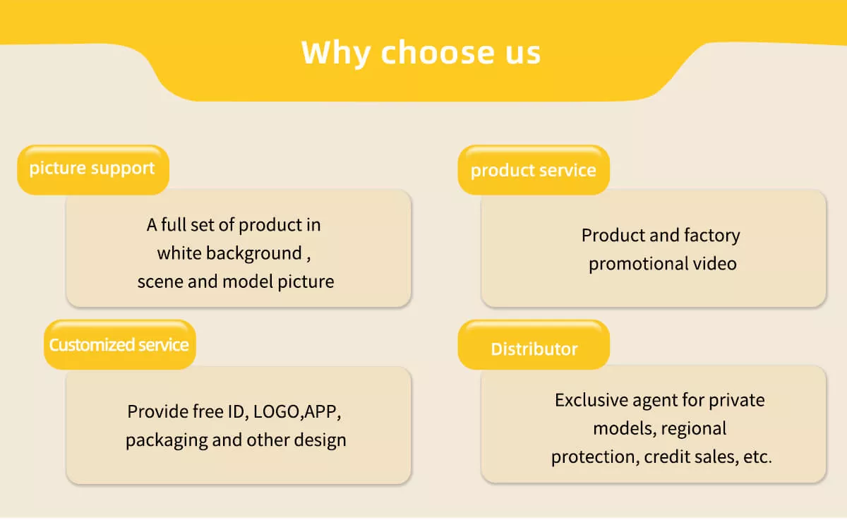 why choose unique scale