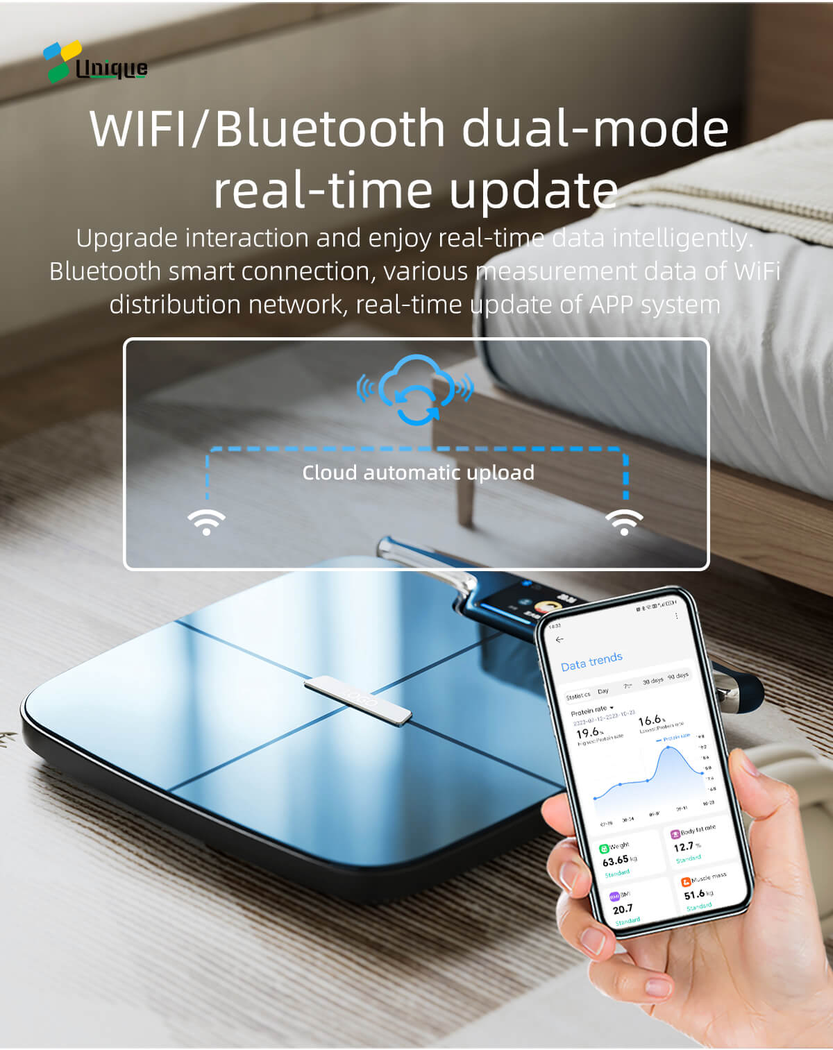 smart body fat scale app