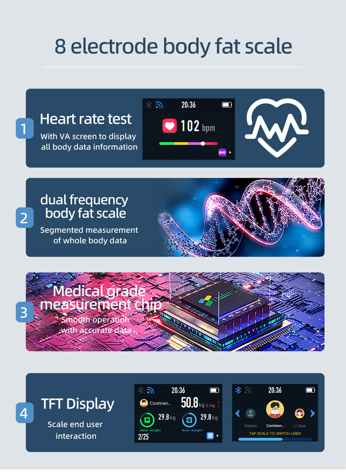 fitindex smart body fat scale