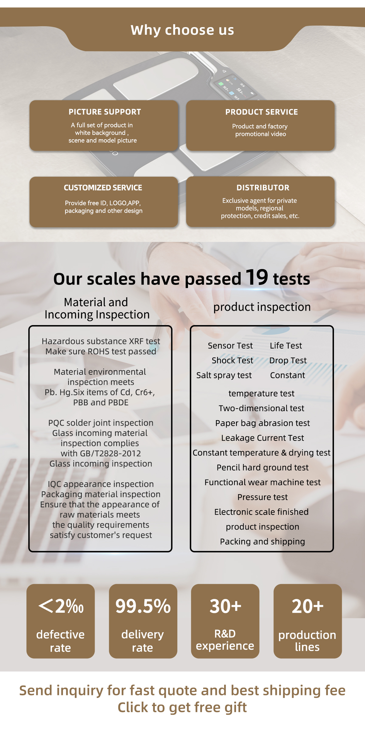 why choose unique body scale