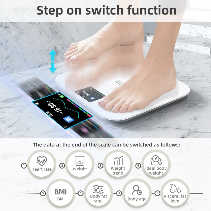 unique body weight scale