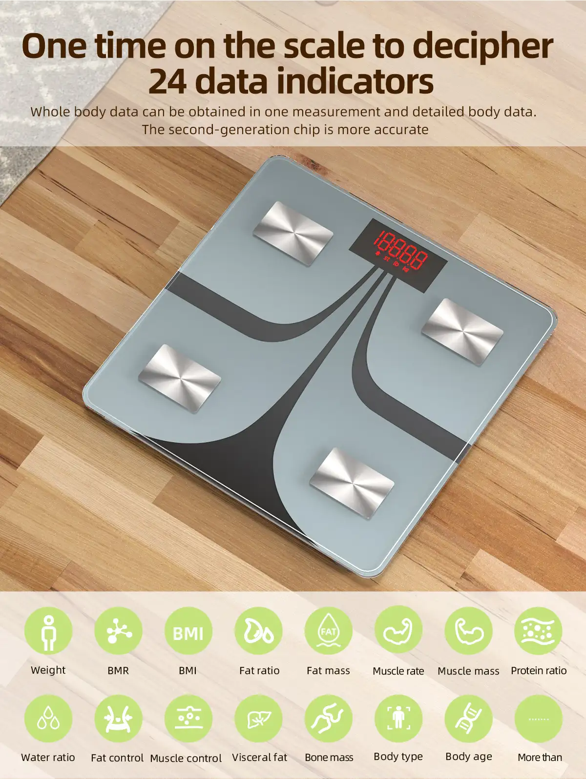 bluetooth bathroom scales