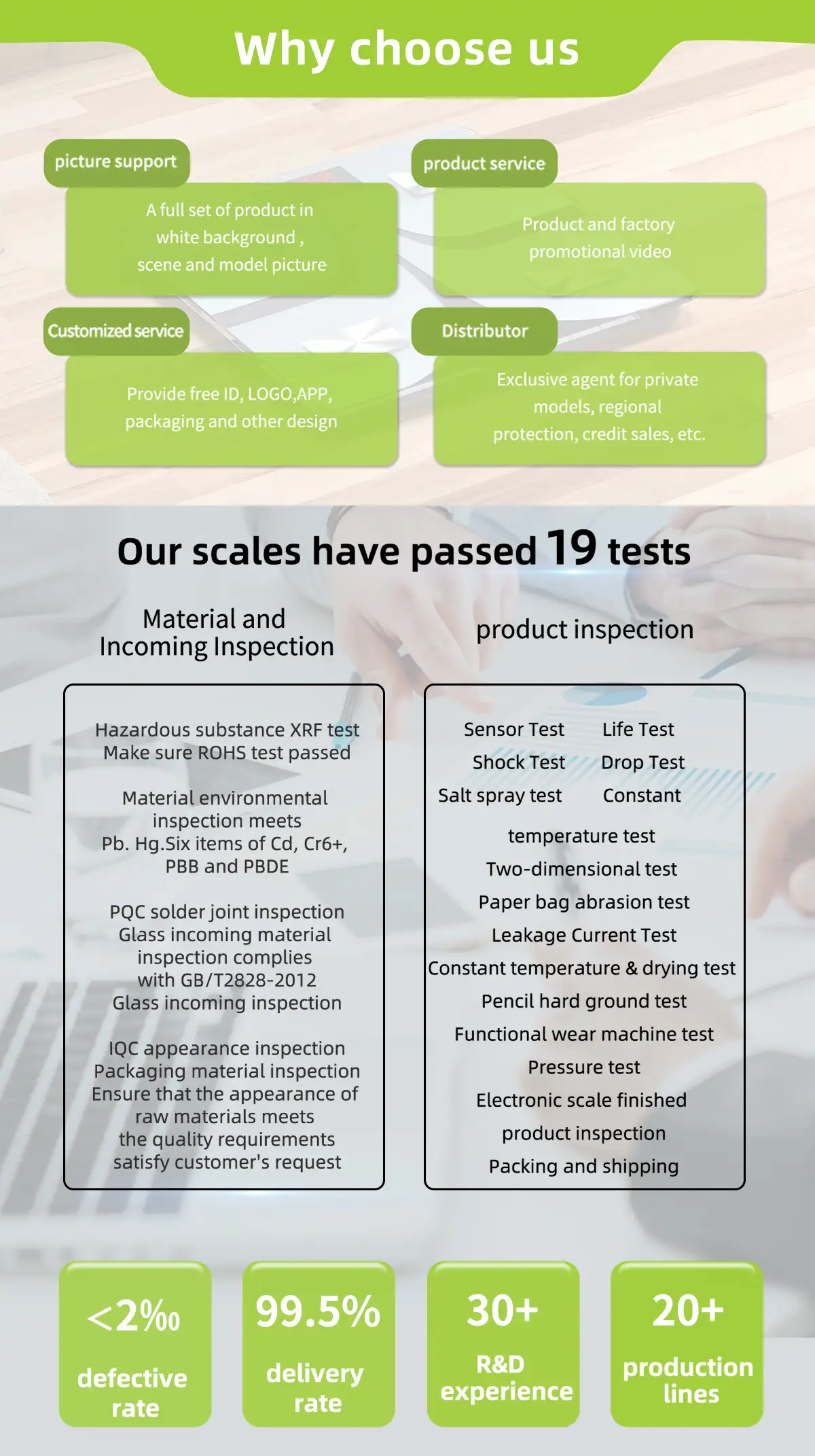 why choose unique scale