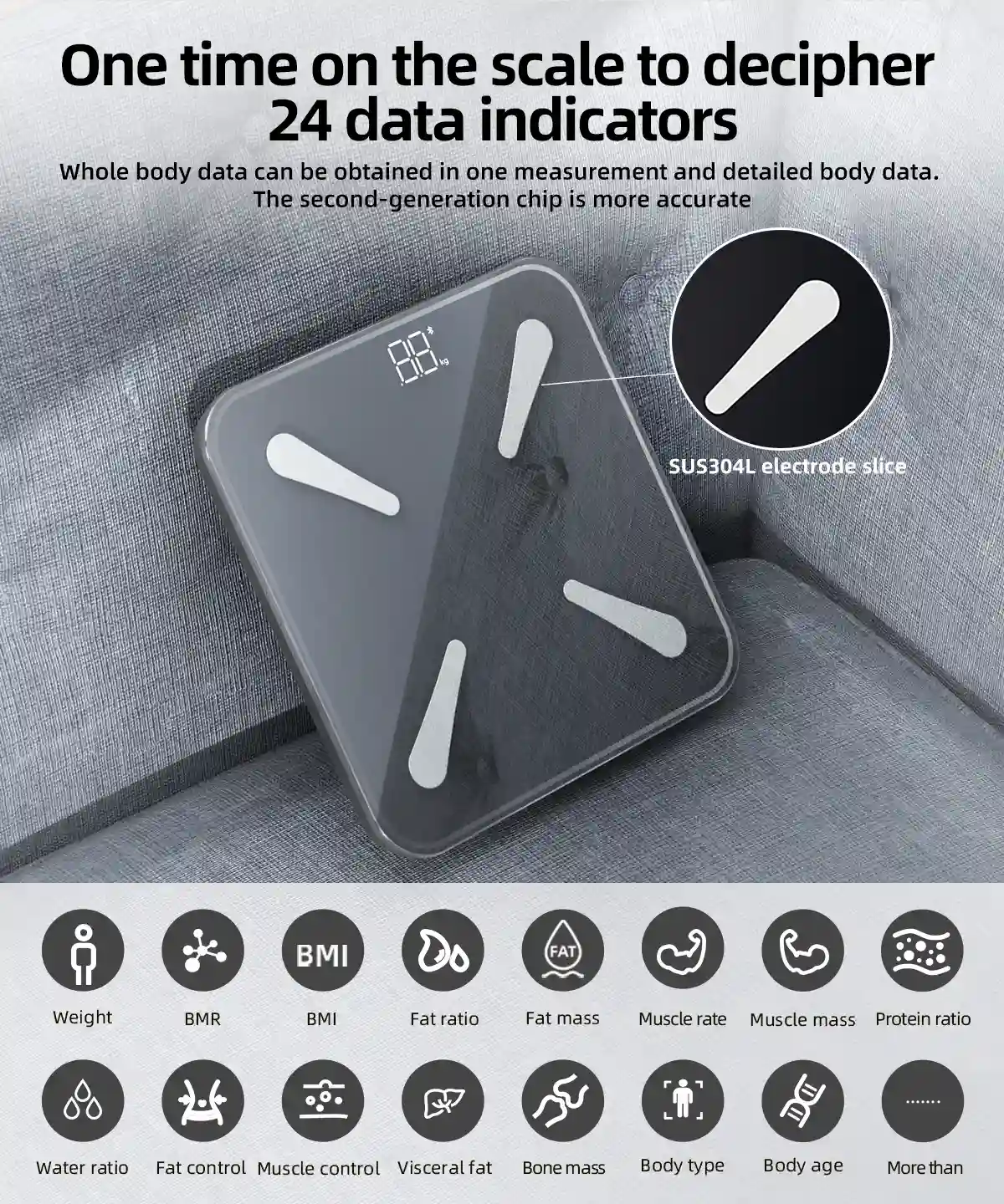 smart scale body fat