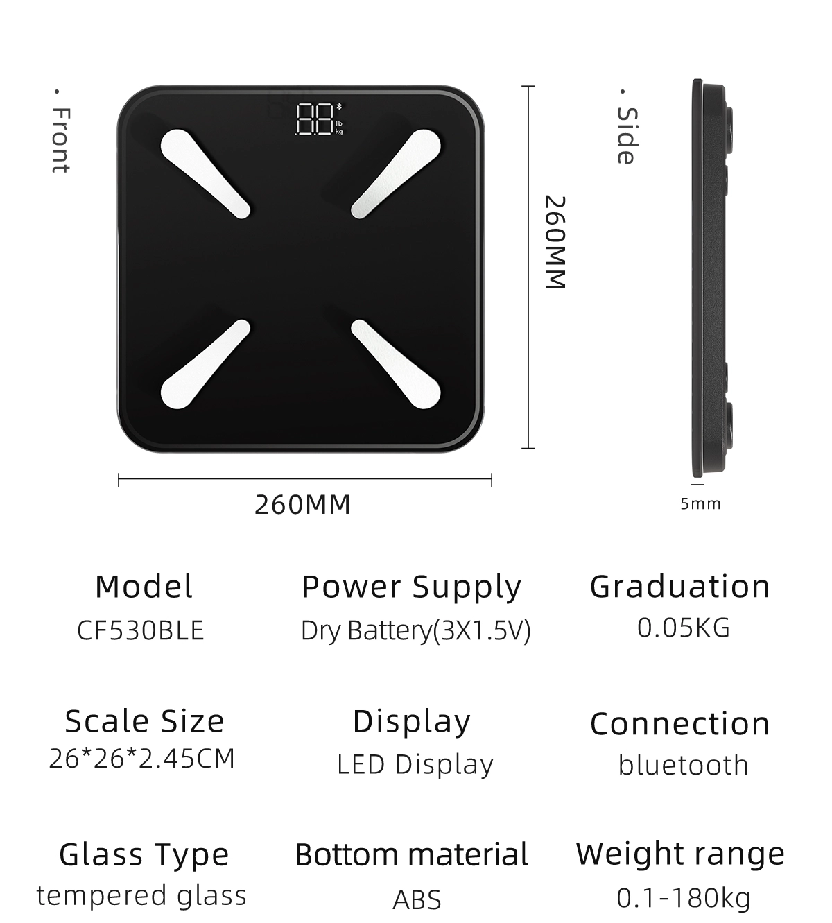 fat body scale