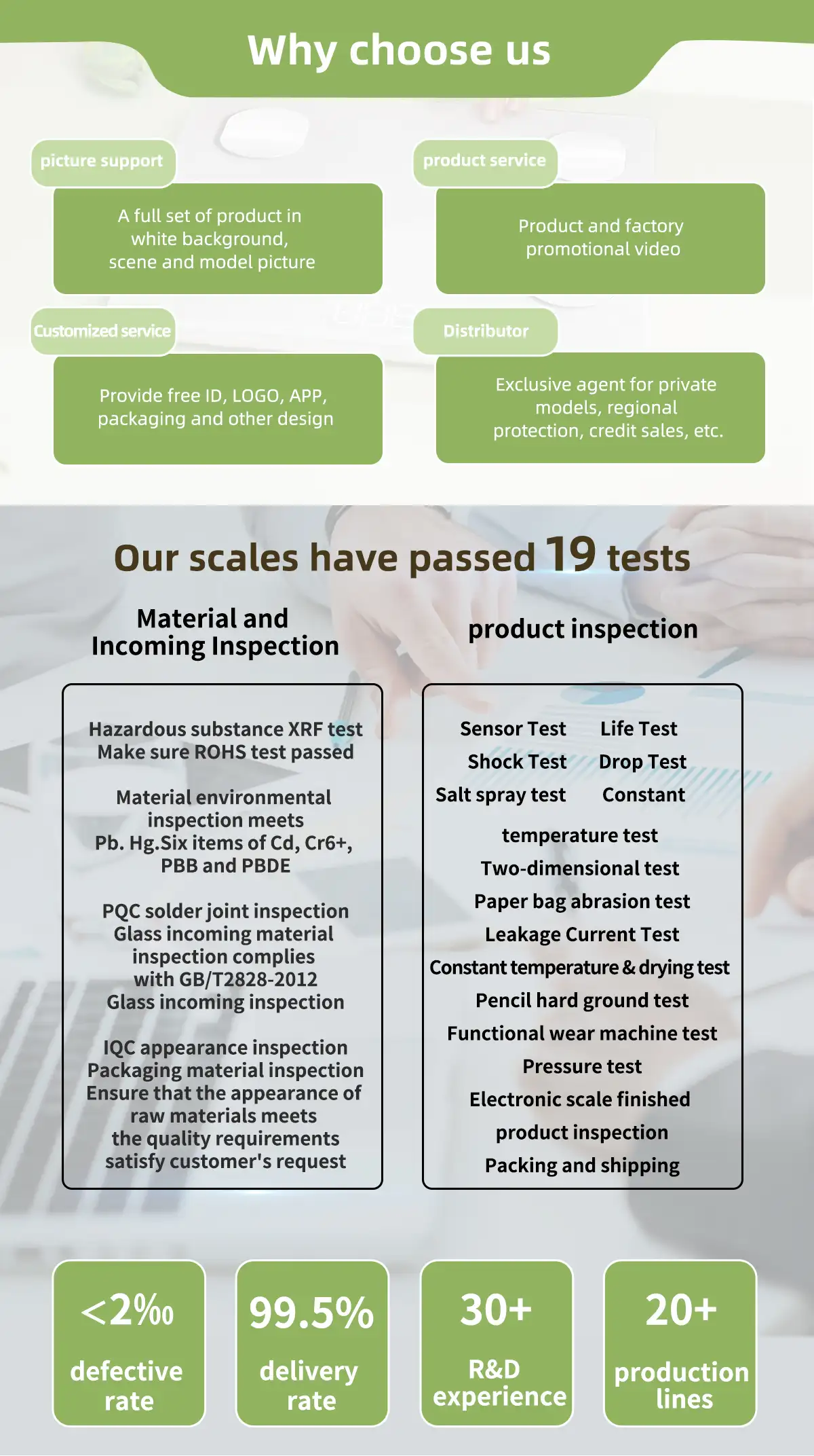 why choose unique scale