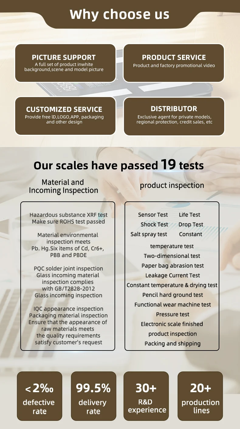 why choose UNIQUE's smart scale 