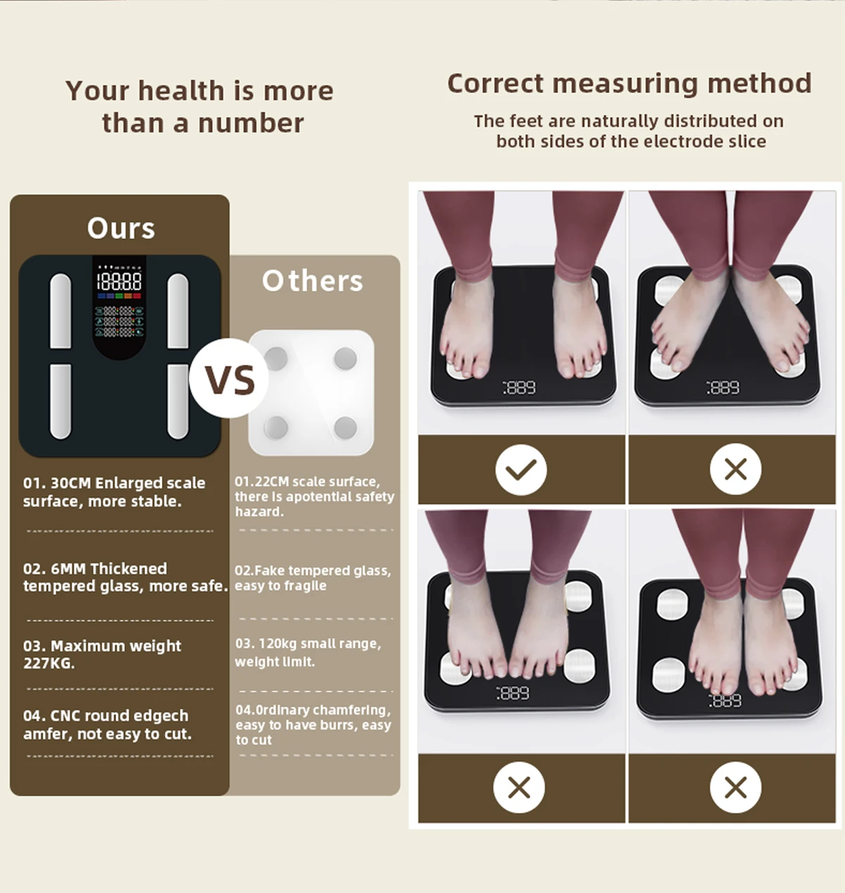 bluetooth body fat scale