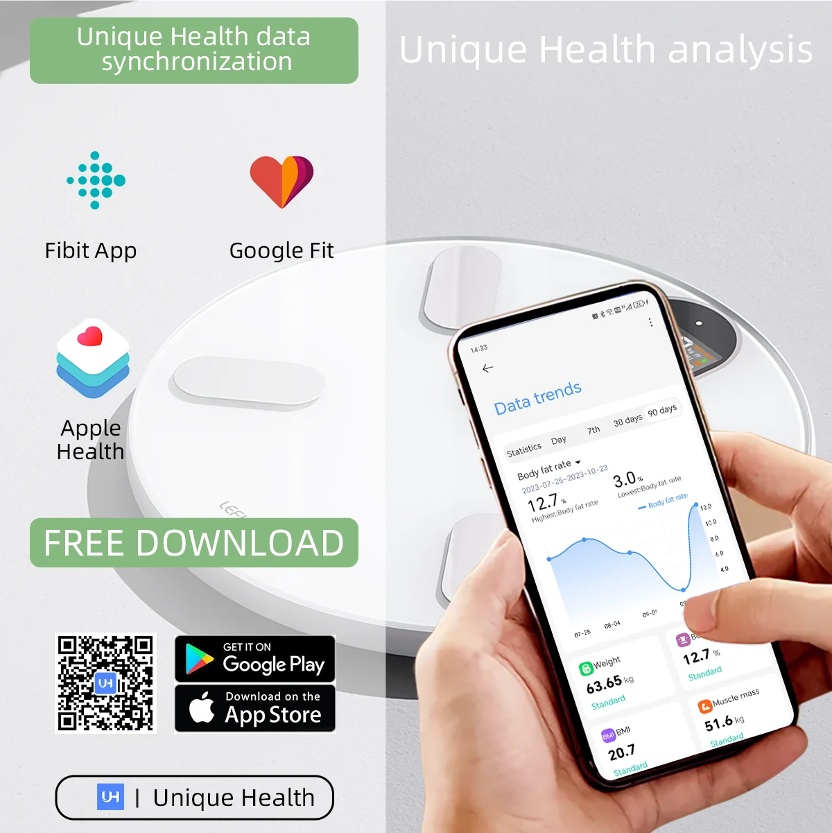 most accurate smart scale