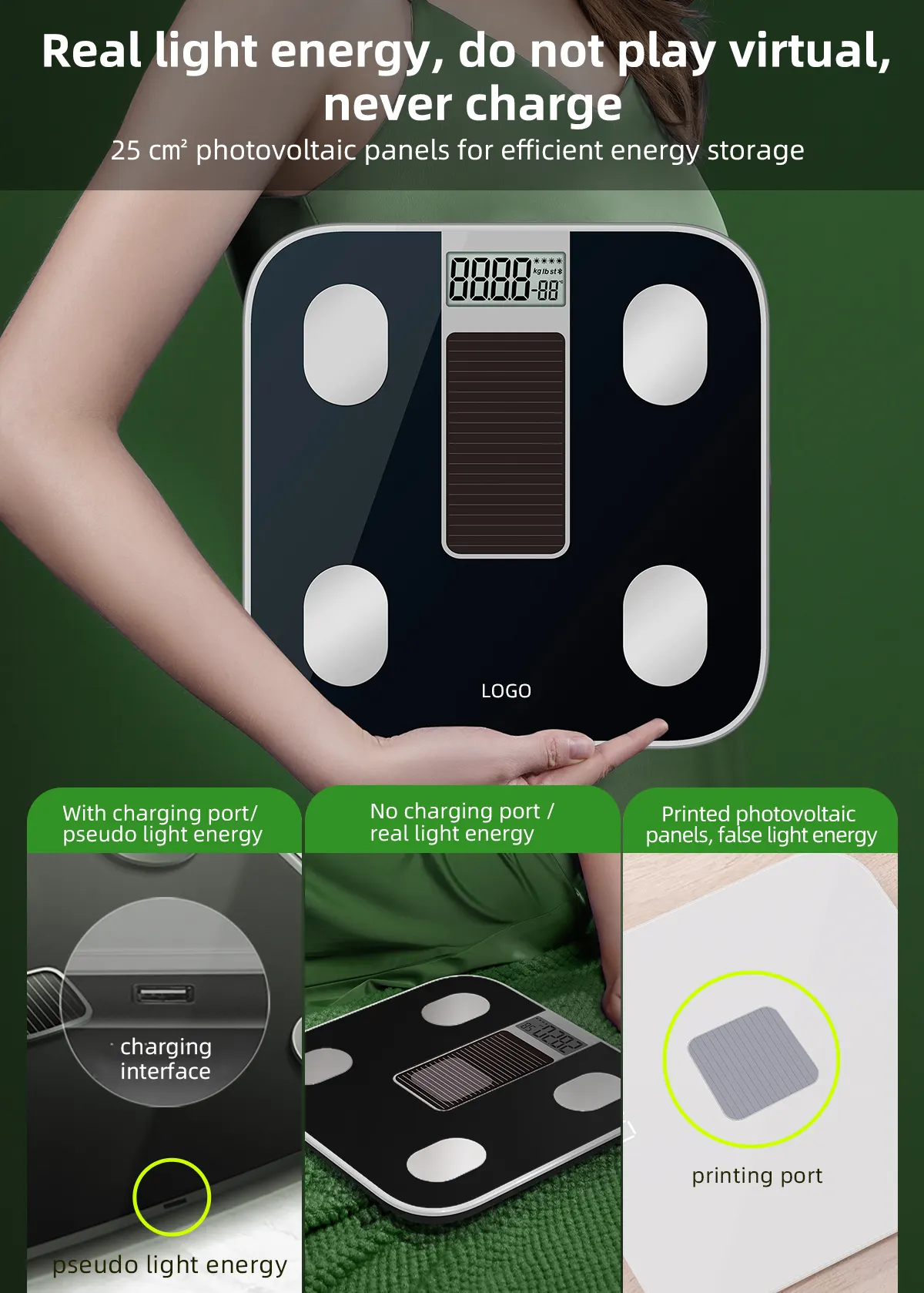 smart bathroom scales