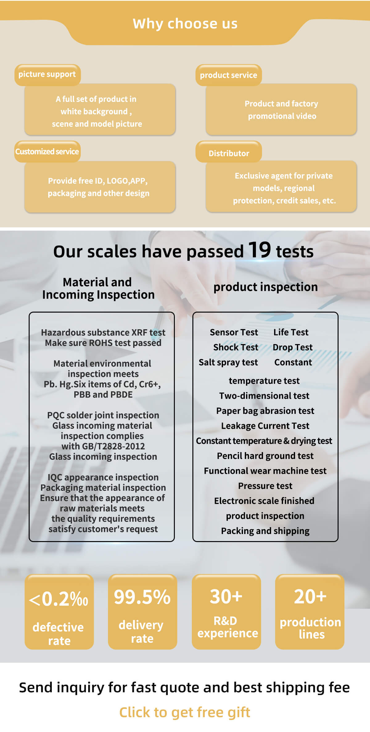 body trace smart scale